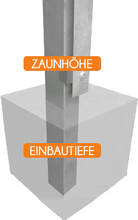 Lade das Bild in den Galerie-Viewer, Eckpfosten mit Abdeckleiste in vers. Farben